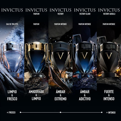 Rabanne Invictus